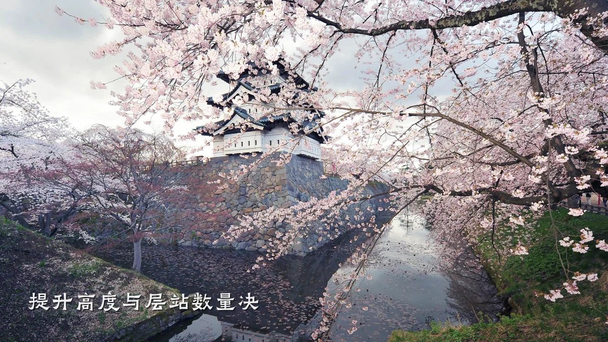 提升高度与层站数量决