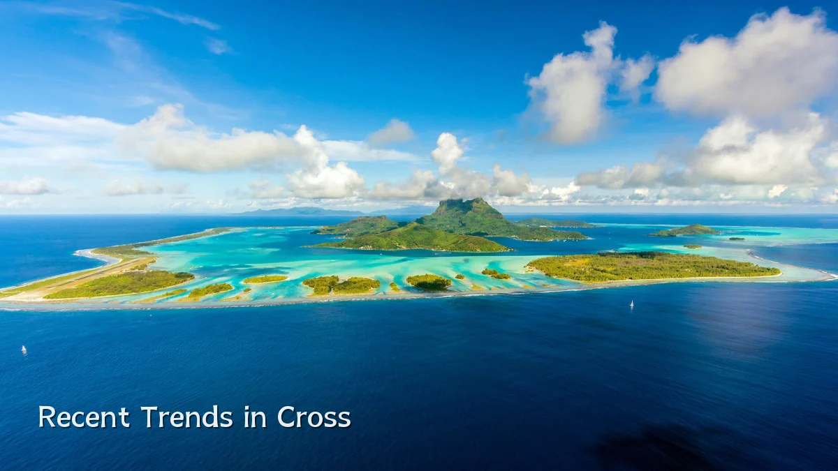 Recent Trends in Cross
