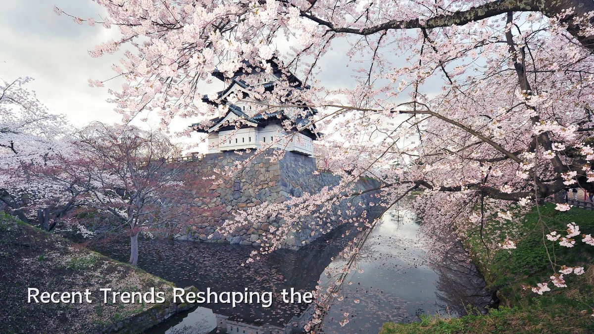 Recent Trends Reshaping the